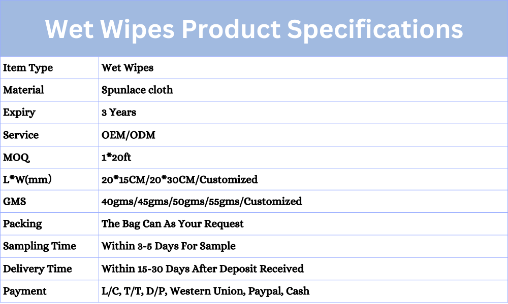 soft dry wet wipes