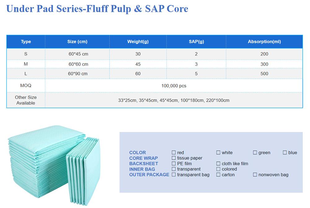 patient underpads manufacture