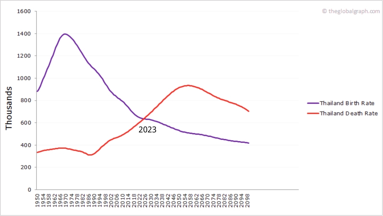 Come entrare strategicamente nel mercato thailandese dei prodotti per l'igiene?